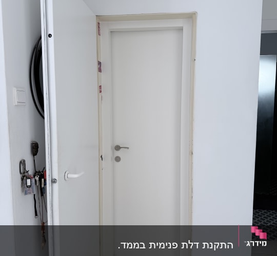 דלת לבנה פתוחה עם מפתחות תלויים על הקיר